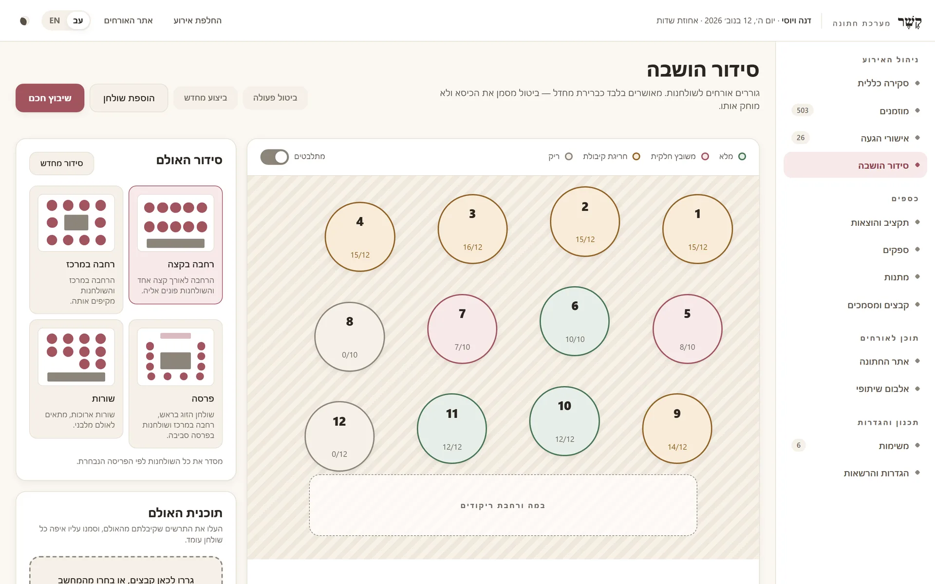 הושבה
