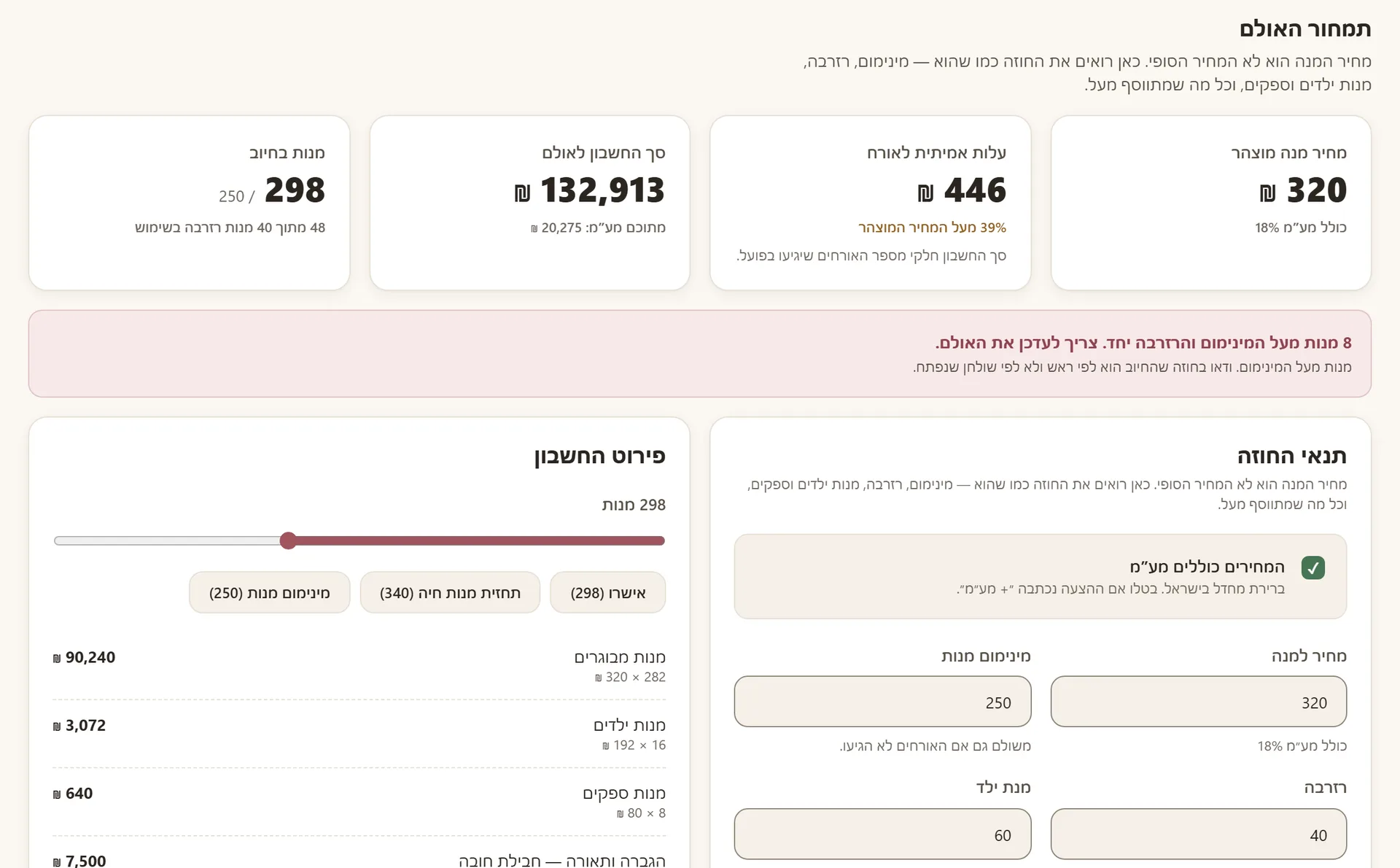 תמחור האולם: העלות האמיתית לאורח, כולל מע״מ